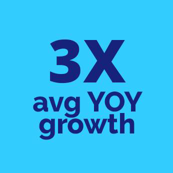 3x avg YOY growth