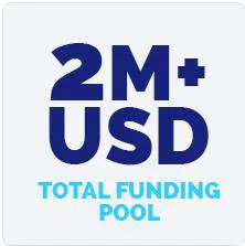 $2M USD Total Funding