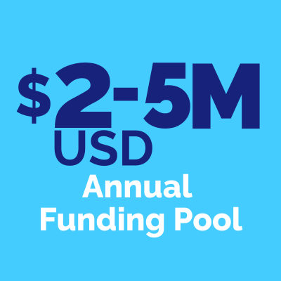 Thousands of jobs created across Nigeria